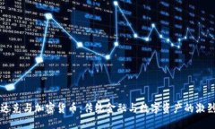 纳斯达克与加密货币：传统金融与数字资产的激