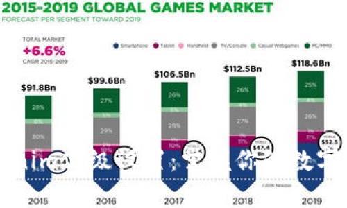 深入解析Tokenim高级设置：掌握你的数字资产管理利器