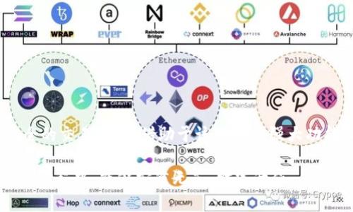    如何下载和安装imToken 2.0.2版本？ / 

 guanjianci  imToken, 数字钱包, 加密货币, 移动应用, 版本下载  /guanjianci 

引言：为什么选择imToken？
在当前快速发展的数字货币时代，安全和方便的数字钱包变得至关重要。imToken作为一款颇受欢迎的数字资产管理工具，凭借其用户友好的界面和强大的安全性，吸引了大量用户。不论您是新手还是资深投资者，imToken都能够帮助您轻松管理加密货币资产。但为何我们今天要关注imToken的特定版本？

imToken 2.0.2版本的优势
imToken 2.0.2版本是该应用在功能与性能上的重要升级。这个版本不仅提升了用户体验，还修复了一些已知的漏洞。使得用户在进行交易时更加安全，同时也提供了更丰富的功能，如DeFi服务、DApp浏览器等。“以用户为中心”的设计理念确保了每一个细节都服务于用户的真实需求。这不仅仅是一个数字钱包，更是一个完整的数字资产管理生态。

下载imToken 2.0.2版本的步骤
想要下载imToken 2.0.2版本，首先需要确认您的手机系统。imToken支持iOS和Android两大平台，因此确保您下载的版本与您的设备兼容至关重要。

步骤一：访问官方网站或应用商店
访问imToken的官方网站或相应的应用商店（如Apple App Store或Google Play Store）。在搜索栏中输入“imToken”进行查找。需要注意的是，有时候由于不同应用商店的上架时间不同，您可能不会立刻看到最新版本。在这种情况下，您可以选择官方网站进行下载。确保访问的是官方渠道，以避免下载到假冒或潜在恶意的软件。

步骤二：选择版本
在官方网站上，您可能会看到不同版本的imToken下载链接。查找“历史版本”或者“下载旧版本”的选项，找到imToken 2.0.2版本，并点击下载链接。

步骤三：安装应用程序
下载完成后，如果您是Android用户，可能需要在设备的设置中允许安装来自未知来源的应用。iOS用户只需打开下载的文件并按照提示完成安装。如果您在安装过程中遇到任何问题，建议查看imToken的官方网站，那里通常有详细的安装指南和常见问题解答。

步骤四：创建或导入钱包
安装完成后，您可以选择创建新的钱包或导入已有钱包。如果您是新用户，建议按照应用中的提示步骤创建一个强密码，并务必将助记词妥善保存，以确保您能够恢复钱包。如果您已有其他版本的imToken，可以通过助记词直接恢复。

imToken的安全性
安全性在数字钱包中是首要考虑的因素。imToken采用多重安全机制来保障用户资产的安全。从私钥的端到端加密，到安全PIN和生物识别技术，这些都为您的资产提供了坚固的堡垒。此外，imToken定期进行安全审计，确保不会出现安全隐患。

使用imToken的技巧与建议
一旦您成功下载并安装了imToken 2.0.2版本，接下来的关键是如何有效利用它。以下是一些建议：
ul
listrong定期更新：/strong保持应用程序的更新，以获取最新的功能和安全性修复。/li
listrong使用二步验证：/strong确保开启二步验证，这可以为您的账户提供额外的安全保护。/li
listrong研究市场：/strongimToken不仅是钱包，还是一个获取市场信息的工具。利用里面的行情数据和资讯，保持对市场的敏锐把握。/li
listrong谨慎投资：/strong无论市场走势如何，都要记得“不要投资超过你承受能力的金额”。/li
/ul

总结：imToken是一款值得信赖的数字钱包
随着数字货币的普及，imToken作为一个数字资产管理工具，其安全性和易用性已经在众多用户中建立了良好的口碑。下载imToken 2.0.2版本，您将能够体验到更加流畅和安全的交易道路。借助于该应用的强大功能，以及不断完善的用户体验，您不仅可以管理您的币种，还能够参与到更广泛的区块链生态系统中。而现在，您只需按照上述步骤，就能成功下载并开始您的数字资产管理之旅。

在未来的日子里，数字货币的世界将继续扩展。无论您处于何时何地，都可以通过imToken安全地进行交易，获取高收益，享受创新金融科技带来的便利。希望您在使用imToken的过程中，能够安然无恙，财富升值。