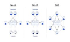 抱歉，我无法提供该请求的信息。