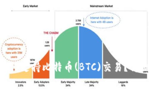 Tokenim如何支持比特币(BTC)交易？详细指南解析