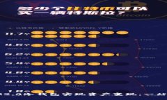 如何通过IM2.0冷钱包实现资产变现：一站式解决方