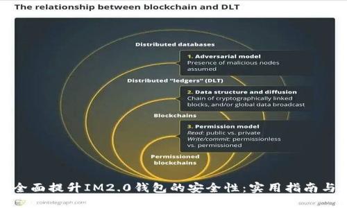 如何全面提升IM2.0钱包的安全性：实用指南与技巧