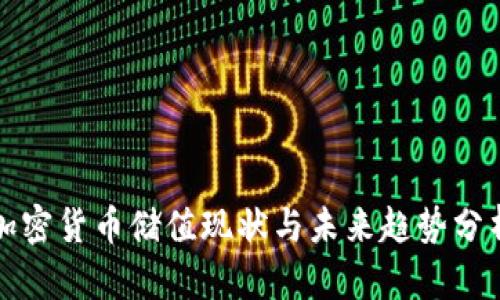 加密货币储值现状与未来趋势分析
