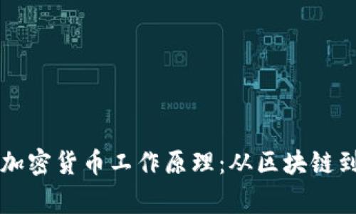 全面解析加密货币工作原理：从区块链到日常交易