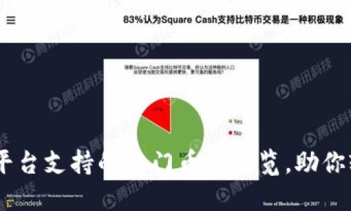 2023年Tokenim平台支持的热门币种一览，助你轻松投资数字资产