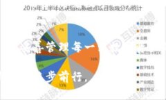 揭秘imToken 2.0：区块链钱包的未来与数字资产的安