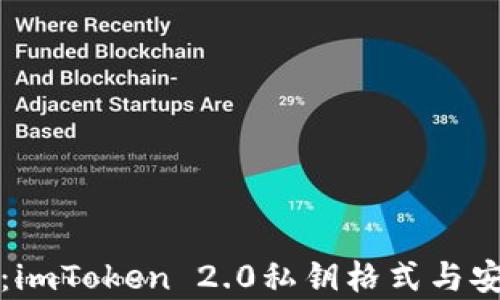
深入解析：imToken 2.0私钥格式与安全性探讨