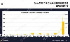 IM2.0与人脸识别：未来的安全性与隐私保护之路