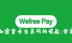 发现俄加密货币交易所的崛起：分析与前景