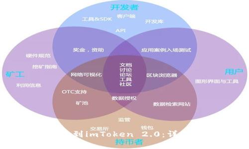 如何将交易所提币到imToken 2.0：详细步骤与注意事项