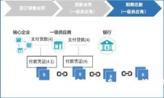 如何取消TokenIm转账？详细指南与常见问题解答