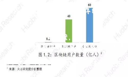   加密数字货币头像：设计、选择与个性化指南 / 

 guanjianci 加密货币, 头像设计, 数字资产, 社交媒体, 个性化 /guanjianci 

在数字化时代，加密数字货币不仅仅是一种新的资产类别，更深远地影响了用户的社交形象和网络身份。尤其是在加密货币领域，个人的头像或图像常常用来展示对某种特定货币的热情、对某个项目的支持，甚至是用户的个人品味。本文将探讨加密数字货币头像的设计、选择及个性化，并结合常见问题进行深入解析。

一、加密数字货币头像的意义
头像作为个人在社交网络上的重要标识，承载了个体的身份、个性和兴趣。在加密货币的圈子里，头像不仅仅是个人品味的展示，更是与特定社区、项目或货币的联系。例如，使用某个特定加密货币的符号或logo作为头像，意味着用户对该货币的支持和信任。同时，头像也会影响他人在网络环境中的第一印象，尤其是在快速发展的加密货币市场，头像的选择可能直接影响到网络互动的质量和深度。

二、设计加密数字货币头像的关键元素
在设计加密数字货币头像时，需要考虑多个关键元素，以确保头像不仅美观且具备独特性。以下是一些重要的设计要素：
1. **图形符号**：使用相关的符号或者图标，例如比特币的“₿”符号、以太坊的菱形logo等，可以直接表达自身对某一加密货币的支持。
2. **颜色选择**：颜色在设计中具有非常重要的意义，不同的颜色可以引发不同的情感反应。数字货币通常有自己的品牌色，使用这些颜色可以增强识别度。
3. **风格与个性**：根据个人风格选择适合的设计风格，可能是简约、抽象或是卡通风格。个性化的元素可以让头像更具吸引力，突出用户特色。
4. **清晰度**：一个好的头像必须具备良好的清晰度，避免模糊或失真的效果，确保在不同平台上显示正常。
5. **统一性**：如果用户在多个社交平台上活跃，建议头像保持一致，以加强个人品牌的认知度。

三、如何选择合适的加密数字货币头像
选择合适的头像并不是一件容易的事情，尤其是在加密货币这个极具个性和多元化的领域。以下是一些实用的选择策略：
1. **明确目标**：首先，需要明确自己选择头像的目的，是为了展示对某种货币的支持，还是为了表达个人风格。明确目标可以缩小选择范围。
2. **社区参与**：查看自己参与的加密货币社区的成员头像，了解大家趋向于使用哪些样式，可以为自己的选择提供灵感。
3. **参考经典设计**：一些经典的加密货币头像（如比特币和以太坊的logo）可以作为设计的基础，加入个人风格的变更，使其既具有背景又不失个性。
4. **使用设计工具**：利用在线设计工具（如Canva、Figma等）进行头像设计，可以轻松操作并尝试不同风格，直到找到满意的设计。
5. **征求反馈**：在选择最终头像时，可以向朋友或社交圈征求意见，确保头像能够传达预期的形象。

四、个性化加密数字货币头像的方法
个性化头像是让用户在加密货币圈脱颖而出的重要手段。以下是一些个性化的方法：
1. **添加文字**：可以考虑在头像中添加个人的名字、昵称或座右铭，增加专属感和标识度。
2. **结合兴趣元素**：可以将个人的兴趣爱好（如音乐、旅行、运动等）与加密货币元素结合，使头像更具个性化。
3. **风格混搭**：可以尝试将多种风格结合，如将卡通风格与简约设计相融合，创造出独特的效果。
4. **使用动态头像**：在一些社交平台上，动态头像越来越流行，可以考虑制作一段简短的动画，将加密货币元素展示出来。
5. **季节或节日主题**：根据不同的季节或节日，定期更新头像的主题，使其保持新鲜感，吸引好友的注意。

五、常见问题解答

1. 加密数字货币头像设计需要遵循哪些版权法律？
在设计加密数字货币头像时，版权问题是一个需要严肃对待的方面。使用他人设计的元素，如符号、图标或图片，必须确保获得合法授权。这一点对于那些想要在社交媒体上公开展示他们的头像的用户尤其重要。使用未授权的图形可能涉及侵权，导致法律纠纷。
为了确保设计的合法性，用户可以选择使用经过授权的素材库图形，或者选择使用公共领域的图形和素材。同时，利用一些在线设计工具进行自主创作，能够确保使用的图形是原创内容。在设计过程中，务必尊重原作者的版权，避免抄袭或剽窃行为。

2. 加密数字货币头像可以反映职业吗？
在职业社交网络上，头像的选择可以直接反映职业和行业属性。对于从事加密货币及区块链相关工作的用户而言，头像可以成为他们职业形象的重要组成部分。选择一个充满专业感的头像可以提升个人品牌的可信度和影响力。
例如，金融分析师或投资顾问可以选择使用更严肃的头像，而开发者或者设计师则可以选择更具创意和个性的头像。在头像设计中，可以加入一些与职业相关的元素，比如图表、技术符号等，来增强职业认同感。这不仅可以提升个人的认同感，还可以吸引潜在客户或合作伙伴的关注。

3. 如何在社交媒体上合理使用加密数字货币头像？
社交媒体是展示个人形象的重要渠道，合理使用加密数字货币头像可以帮助用户建立个人品牌。首先，用户需要选择适合的社交平台，不同的平台受众和氛围各异，头像的选择要与平台特性相匹配。
其次，用户可以在个人资料中加入对所用头像的解释，介绍背后的故事，比如为什么选择该头像及其代表的含义。此外，用户应当定期更新头像，以反映自己的最新状态和心境。同时，在涉及各种社交互动时，确保头像与内容一致，能够更好地表达个人意见和态度，形成良好的社交效果。

4. 个性化加密数字货币头像的流行趋势是什么？
个性化加密数字货币头像的流行趋势多样，整体上可以总结为以下几点：首先，卡通化和趣味化的风格愈发受到怀抱，用户开始青睐富有趣味性的设计，能够在众多头像中脱颖而出。其次，动态头像开始普及，许多社交媒体平台允许用户使用动态效果，使头像更具视觉吸引力。此外，这些头像正逐渐演变为反映个人价值观和生活态度的风向标，许多用户开始结合自我的兴趣和情感，与数字货币的理念相结合。
此外，在一些平台上，用户也越来越倾向于使用虚拟形象或NFT头像来展示自我，以此来构建一种更为独特的数字身份。例如，利用原创的NFT头像不仅能够展示个性，还能在某种程度上作为一种投资，这种趋势在年轻人中渐渐流行开来。

5. 如何在头像中加入加密货币元素？
在头像中加入加密货币元素，并不意味着直接使用某一币种的logo，而是可以通过创造性的方式将之融入设计中。首先，可以利用流行的图形设计软件，自行创造结合加密货币与个人文化或个性特色的图案。
其次，也可以考虑使用象征性的符号，例如比特币的黄金色、以太坊的蓝色调等，搭配个人的照片或图案，形成独特的合成体。这样做既能突出加密货币的主题，又不失个性化。此外，利用自己的喜好，加上加密货币的元素，可以制作出独特的头像，如将自己的爱好（如音乐、运动）与加密货币的元素融合。

总结而言，选择和设计加密数字货币头像是一个包含无限可能的过程，无论是出于身份认同、社交互动还是个人创意，都可以在其中找到乐趣。通过掌握合适的设计方法和个性化策略，用户不仅可以展示自己的个性和品位，还能够在加密货币的世界中创建一个独特的数字身份。