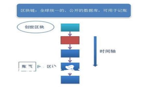Tokenim免费糖果：获取与使用指南