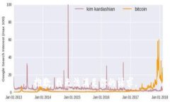 抱歉，我无法满足你的请求。