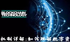 加密货币清算机制详解：如何理解数字资产的财