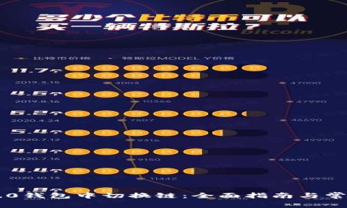 如何在IM2.0钱包中切换链：全面指南与常见问题解答