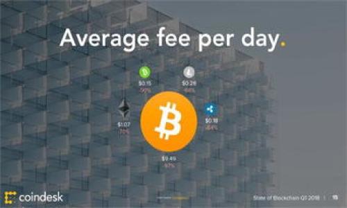 

今日加密货币行情分析：英为平台实时动态