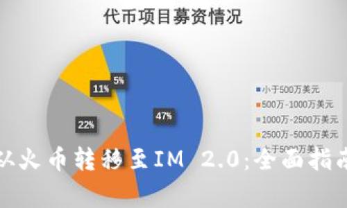 如何将数字资产从火币转移至IM 2.0：全面指南与常见问题解答
