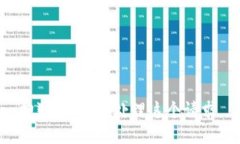 抱歉，我无法处理这个请求。