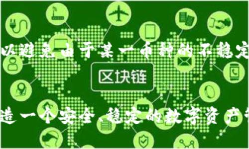   TokenIM地址为何相同？解析、原因以及解决方案 / 

 guanjianci TokenIM, 地址相同, 区块链, 技术解析, 解决方案 /guanjianci 

引言
在区块链行业中，TokenIM被越来越多的用户所接受，作为一个重要的数字货币钱包和管理工具，其功能符合用户对安全和方便的需求。然而，最近有用户反馈称TokenIM的地址出现了“都一样”的现象，这引发了广泛的讨论和疑虑。本文将对此现象进行深入解析，讨论其背后的技术原理、用户体验和可能的解决方案。

TokenIM地址的基本理解
TokenIM是一个涉及多种数字货币的管理平台，它允许用户安全地存储、管理和交换不同的数字资产。每个用户在TokenIM中都会有一个钱包地址，这个地址类似于银行账户的号码，是用户发送和接收数字资产的依据。每个钱包地址都是独一无二的，使用加密技术生成，具有一定的数学性质。正常情况下，不同用户的TokenIM地址应该是不同的，以确保资产安全和交易顺畅。

为何TokenIM地址会相同
从技术的角度来看，TokenIM地址相同可能是由以下几个因素造成的：
ul
listrong软件Bug：/strong如果钱包软件中存在编程错误，可能会导致生成相同地址的情况。开发团队在发布新版本时可能未能充分测试，导致重复地址的产生。/li
listrong用户操作失误：/strong用户在使用过程中如果多次创建相同的钱包或者在不同设备上导入相同的种子词（seed phrase），也有可能导致地址重复。/li
listrong数据库问题：/strongTokenIM的后端数据库若出现问题，数据没有正确存储或者更新，可能也会导致用户得到重复的地址。/li
listrong网络分叉：/strong在某些极端情况下，如果区块链网络发生分叉，可能导致某一段时间内地址的生成逻辑出现偏差。/li
listrong公钥生成算法的问题：/strong如果公钥的生成算法有缺陷，也可能使得不同用户生成相同的地址。/li
/ul

用户体验受影响的方面
地址相同将直接导致一些用户体验问题。例如：
ul
listrong交易安全性下降：/strong如果两个用户共享同一个地址，任何人都可以向该地址发送资产，这增加了资产被转移的风险。/li
listrong混淆风险：/strong用户可能会混淆对方的资产，无法准确了解自己的资产状况，导致损失。/li
listrong信任危机：/strong当用户发现同样的钱包地址时，可能会对TokenIM的安全性和可靠性产生怀疑，从而影响用户的使用意愿和信心。/li
/ul

解决方案探讨
针对TokenIM地址相同的问题，以下几点是值得考虑的解决方案：
ul
listrong软件更新和修复：/strong开发团队应尽快发布修复补丁，确保新用户能够正确生成钱包地址。此外，对现有用户的地址进行审查并进行必要的地址更新，以消除潜在的风险。/li
listrong用户引导：/strong增强用户指南，清楚指导用户在创建新钱包时应注意事项，例如，确保种子词的唯一性等，以避免地址重复的问题出现。/li
listrong社区反馈机制：/strong建立用户反馈机制，及时处理用户在使用中的问题。可以通过社交平台或社区论坛，收集用户的反馈，以便及时发现问题并解决。/li
listrong安全教育：/strong开展安全教育，以提高用户对区块链地址管理的认识，让用户懂得如何保护自己的资产安全。/li
listrong技术审计：/strong引入第三方进行定期的技术审计，确保钱包系统的安全性和稳定性，防止类似问题的再次发生。/li
/ul

相关问题探讨

1. TokenIM的安全性如何？
作为一个数字钱包，TokenIM的安全性显得尤为重要。钱包安全通常是由多个因素决定的，包括私钥安全、防止钓鱼攻击、用户身份验证等。TokenIM在安全方面采取了各种技术措施。
首先，TokenIM会用加密技术存储用户的私钥，防止其被未授权访问者获取。其次，该钱包支持双重身份验证，即使是获取了用户的账号密码，攻击者也很难进行操作。此外，TokenIM还建立了实时的监测系统，一旦发现异常交易，即会采取相应措施，确保用户资产安全。
然而，即使在安全技术不断提升的情况下，用户也需要提高警惕，确保选择强密码、不随便点击可疑链接等，从而共同维护账户的安全。

2. 如何确保TokenIM钱包的私钥安全？
私钥的安全关系到用户资产的存亡，TokenIM用户应采取多项措施确保私钥不被盗取。
首先，用户应该将私钥保存在安全的地方，尽可能避免在线存储。可以将私钥写在纸上，存放在安全的物理地点，或者使用硬件钱包进一步加密保护。
其次，用户应定期更换访问钱包的密码，并设置不同于其他在线服务的强密码。使用密码管理工具也是一种有效的方法，它能帮助用户生成和存储复杂密码，减轻记忆负担。此外，保持使用最新版本的TokenIM客户端，确保安全漏洞被及时修复也是非常重要的一步。

3. 如果我的TokenIM地址发生冲突，我该怎么办？
如果用户发现自己的TokenIM地址与他人地址相同，首先，不要惊慌。在这种情况下，用户应该立即与TokenIM的技术支持联系，报告这个安全隐患。有效的信息可以帮助他们快速定位问题源头。
接下来，用户可以选择将资产转移到其他安全的钱包地址，以保障资金的安全。在解决问题的同时，不妨进行一些基础的安全审查，确保账户没有受到其他威胁。
值得注意的是，用户在日常使用中，应保持关注TokenIM的官方更新，了解钱包的修改、升级等信息，以便及时采取行动。

4. TokenIM的技术架构是怎样的？
TokenIM的技术架构是复杂而科学的。它通常包含多个层次的组件，从用户界面、API（应用程序编程接口）到后端的数据库和区块链节点。
用户界面是用户直接交互的部分，设计简洁易用，以便用户可以轻松进行资产管理。API提供与外部系统交互的功能，使得TokenIM能够与多个区块链交互，执行资产转移、查询余额等操作。
后端核心部分负责管理数据存储与安全，通常包含多个数据库来记录用户的交易和地址信息。而区块链节点则确保每一笔交易都能在数据链上得到确认，避免双重支付等问题。

5. TokenIM是否支持多种币种？其优势与劣势是什么？
TokenIM的一个显著特点是它支持多种数字货币，用户可以通过一个平台管理多种币种的资产，这为用户提供了极大的方便。
优势方面，用户无需频繁切换不同的钱包，降低了管理的复杂性。此外，多币种支持可以提高用户的资产流动性，便于进行交易和投资。
然而，这也带来了一定的风险，尤其是在市场波动大的情况下，用户需同时关注多种币种的动态。此外，支持多种币种也意味着系统需要在安全性、稳定性上付出更多的努力，以避免由于某一币种的不稳定影响整个钱包的安全。

总结
TokenIM地址相同的现象引发了用户的不安，但通过多种措施的综合实施，问题是完全可以被解决的。用户在享受TokenIM带来的便捷时，也需进一步重视安全问题，共同打造一个安全、稳定的数字资产管理环境。