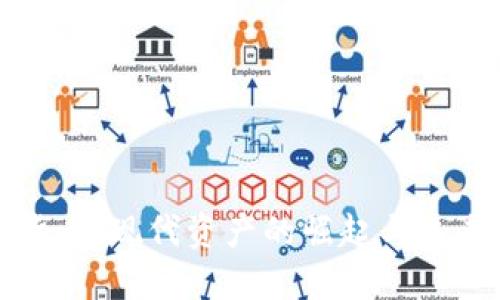 加密货币：现代资产的崛起与未来展望