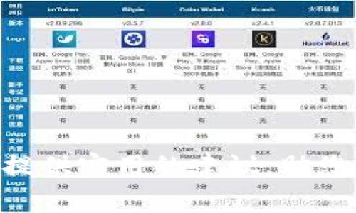 如何在Tokenim上添加新的加密货币：完整指南
Tokenim, 加密货币, 交易所, 添加币种, 数字资产/guanjianci

引言
在当前的加密货币市场中，越来越多的投资者希望能够方便地进行交易和投资。而Tokenim作为一个新兴的数字资产交易平台，吸引了大量用户。如何在Tokenim上成功添加新的加密货币，成为很多用户关心的话题。本指南将详细介绍在Tokenim上添加币种的步骤、注意事项和最佳实践，同时解答常见问题，让您能更好地利用这个平台进行交易。

Tokenim平台概述
Tokenim是一个专注于用户体验的加密货币交易平台，提供多种数字资产的交易服务。它的界面友好，支持多种交易对，致力于为用户提供安全、高效的交易环境。无论是新手还是经验丰富的投资者，在Tokenim都能找到合适的交易方式。

为什么选择在Tokenim上添加新的币种
Tokenim的优势在于其灵活性和广泛的选择。用户可以在平台上高效地添加和交易各种新兴的加密货币，满足不同投资者的需求。此外，Tokenim致力于审核上币项目的合规性和可行性，确保平台上的币种质量，帮助用户做出更明智的投资选择。

如何在Tokenim上添加新的加密货币
在Tokenim上添加新的加密货币主要是通过以下几个步骤完成的：

h4第一步：注册账户/h4
首先，用户需要在Tokenim平台上注册一个账户。这个过程通常包括填写个人信息、邮箱验证和设置安全密码。注册成功后，用户将能够访问Tokenim的所有功能。

h4第二步：寻找上币申请入口/h4
在成功注册并登录后，用户需要找到上币申请的入口。通常情况下，这个入口可以在用户中心或者平台的官方公告中找到。Tokenim会提供一个上币申请表单，用户需要按照要求填写。

h4第三步：填写申请表单/h4
申请表单通常需要提供项目的基础信息，包括项目名称、代币符号、总发行量、项目白皮书链接等。用户应确保填写的信息准确无误，并提供必要的支持材料，比如团队信息、融资情况、技术方案等。

h4第四步：提交申请并等待审核/h4
填写完申请表单后，用户可以提交申请。Tokenim的审核团队会对申请进行评估，通常会考虑项目的合法性、市场潜力以及团队能力等。审核时间根据具体情况不同，有可能需要几天到几周不等。

h4第五步：审核通过后上线交易/h4
一旦审核通过，Tokenim会通知项目方并在平台上上线该币种。用户就可以在Tokenim上进行交易、买入或卖出新的加密货币。

添加新币种的注意事项
在Tokenim上添加新的加密货币时，用户需要注意以下几点：

h41. 项目的合规性/h4
所有上币的项目都须符合监管要求。确保项目的合法性，避免涉及任何非法或欺诈活动，以免后期造成损失。

h42. 提供真实信息/h4
填写上币申请时提供真实的信息至关重要，这会影响到审核的结果。尽量提供详尽和透明的项目介绍，增加成功的概率。

h43. 项目宣传/h4
成功上线后，通过社交媒体和社区进行项目宣传和互动，有助于增加项目的知名度，提高交易量，吸引更多投资者。

h44. 定期关注市场反馈/h4
上币后，需及时关注市场对该币种的反馈，了解用户对项目的看法，做好相应的调整。

h45. 保持与Tokenim的沟通/h4
若有任何问题或需要的地方，保持与Tokenim团队的沟通，将会帮助您更顺利地进行交易。

常见问题解答

问题1：如何确保我申请的币种能够成功上币？
确保币种成功上币，主要需要关注以下几点：
首先，项目的合规性是关键。无论是从法律法规还是市场需求，项目必须具备潜在的合法性。Tokenim会对上币项目进行严格审查，确保不涉及任何非法活动。
其次，提供详尽的信息会显著增加审核通过的概率。信息的丰富性包括团队的背景、项目的具体需求和市场前景等。这些信息有助于审核团队评估项目的真正价值。
最后，积极的社区支持和用户反馈也是提高申请成功率的方法。通过建立活跃的社群，增加背书，可以帮助项目获得更多的认可和信任。

问题2：Tokenim审核一般需要多长时间？
Tokenim对新币种的审核时间一般是在几天到几周之间，具体时间会根据不同项目的复杂性及审核团队的工作量而有所不同。
一些因素可能会影响审核时间，包括项目的市场情况、提交材料的完整性及准确性等。如果申请材料齐全且符合Tokenim的标准，审核通常会更为迅速。
为了提高审核效率，建议随时关注Tokenim的通知，并确保及时回复审查团队的询问。这样不仅可以加速审核进程，也有助于增进项目的透明性。

问题3：如果我的币种申请未通过，应该怎么做？
如果您的币种申请未通过，Tokenim通常会给出拒绝的理由。针对这些理由，您可以进行相应的调整和改进。
首先，仔细分析拒绝反馈，找出关键问题所在。是否信息不充分？项目的合规性是否有问题？对市场需求的评估是否不够准确？依据反馈，可以进行针对性的改进。
其次，可以考虑再次提交申请。完善项目白皮书、补充市场反馈或改进团队介绍等，都能增加再次申请成功的可能性。
最后，保持与Tokenim的沟通，以获取更多支持和建议。这样可以帮助您更好地应对后续的申请，增加成功率。

问题4：Tokenim提供哪些支持服务来帮助新项目？
Tokenim为了支持新上币项目，提供了一系列的服务与支持，包括市场推广、用户教育及社区建设等。
首先，Tokenim在项目上线后，会提供一定的市场推广支持，包括社交媒体宣传、线下活动、媒体合作等，帮助项目吸引用户关注，提高交易量。
其次，Tokenim会定期举办项目介绍会，邀请投资者了解新项目，这样可以帮助投资者更好地理解项目价值与前景。
最后，Tokenim鼓励新兴项目建设活跃的社群，通过提供相关的工具和建议，帮助项目方与用户建立有效沟通，增加投资者的信任度。

问题5：在Tokenim添加成功的新币种后，投资者需注意什么？
在新币种成功上线后，投资者应关注以下几个方面：
首先，定期关注市场动态和技术更新。市场上区块链技术和加密货币的发展速度非常快，及时了解其变化，有助于投资者做出明智选择。
其次，保持对项目进展的关注。通常，项目方会通过社交媒体等渠道更新进展信息，投资者应定期查看，以便及时调整策略。
最后，了解并管理风险。投资于新币种往往伴随着较高的风险，投资者需要合理分配资产，保持一定的风险防范意识。

结语
在Tokenim上添加新的加密货币是一个充满机会的过程，通过认真准备和提交高质量的申请，您不仅能成功上币，还能吸引更多投资者的关注。希望本指南能为您提供实用的建议，助您在Tokenim的投资之路上更进一步。