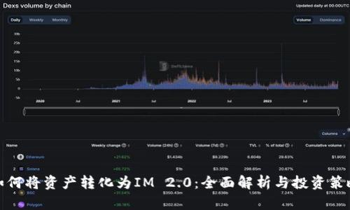 如何将资产转化为IM 2.0：全面解析与投资策略