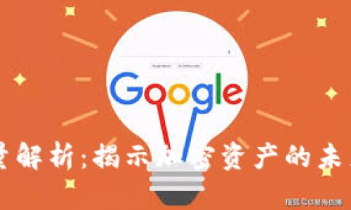 主流加密货币总量解析：揭示加密资产的未来趋势与市场动向