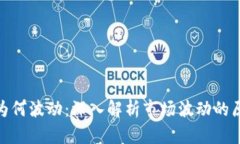 加密货币为何波动：深入解析市场波动的原因与