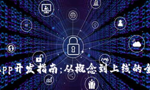 TokenimApp开发指南：从概念到上线的全流程解析