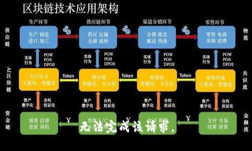 无法完成该请求。