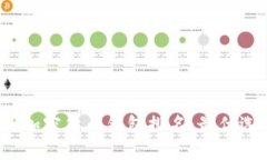 2023年中国加密货币钱包排名：最优选择为你解读