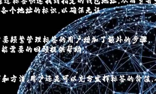 jiaotiimToken 2.0钱包标签功能详解及最佳实践/jiaoti
imToken 2.0, 钱包, 标签, 区块链, 数字资产/guanjianci

引言
随着区块链技术和数字货币的迅速发展，越来越多的人们开始关注和使用数字钱包。在众多数字钱包中，imToken 2.0作为一个广受欢迎的选择，因其友好的用户界面和强大的功能而备受青睐。其中，钱包标签功能是一个非常实用的工具，帮助用户有效管理数字资产。本文将深入探讨imToken 2.0的钱包标签功能，说明其优势与使用技巧，并分析常见问题。

1. 什么是imToken 2.0的钱包标签功能？
imToken 2.0的钱包标签功能，是对用户所持有数字资产进行标记和分类的一种方式。它允许用户为每个钱包地址添加自定义标签，从而使钱包的管理更加直观和便捷。通过设置标签，用户可以快速识别自己的资产来源、用途以及归属，避免因地址相似而导致的管理混淆。

2. 为什么选择使用标签？
使用钱包标签的优势主要体现在以下几个方面：
ul
    listrong提高管理效率：/strong当用户拥有多个钱包地址时，通过标签可以快速识别每个地址对应的资产，避免在众多地址中查找和混淆。/li
    listrong清晰分类：/strong用户可以根据交易的性质，例如投资、收款、赠送等，给相应钱包地址打上不同的标签，实现更清晰的资产分类管理。/li
    listrong增强安全性：/strong为特定的钱包添加标签后，用户在进行交易时可以更好地确认目标地址，降低错误操作风险。/li
/ul

3. 如何在imToken 2.0中设置钱包标签？
在imToken 2.0中设置钱包标签的步骤相当简单，以下是详细操作指南：
ol
    li打开imToken 2.0应用程序，进入主界面。/li
    li选择你想要设置标签的钱包地址，点击进入该地址的详情。/li
    li在地址详情页面，找到“设置标签”选项，点击进入。/li
    li输入你希望为该地址设置的自定义标签，然后保存。/li
/ol
这样一来，你就成功为钱包地址添加了标签。在未来的使用过程中，这些标签将会帮助你更高效地管理和识别各个钱包地址。

4. 标签的管理与删除
除了添加标签，用户还需要了解如何管理和删除标签。在imToken 2.0中，你可以随时进入钱包地址详情，查看当前已设置的标签。如果需要删除某个标签，只需在标签管理中找到该标签，点击删除即可。
这种灵活的管理方式，使得用户可以根据自己需求的变化，随时调整标签设置。例如，在某个时间段内用户的交易方式或资金分配发生改变，及时更新标签能够帮助用户保持财务的清晰和透明。

5. 标签使用中的注意事项
尽管钱包标签功能带来了极大的便利，但用户在使用过程中也需要注意以下几点：
ul
    listrong标签长度：/strong通常不同钱包对标签的字符限制有所不同，确保标签简明扼要，易于理解。/li
    listrong防止重名：/strong为了避免困扰，尽量确保不同钱包地址的标签之间不重复，确保区分度。/li
    listrong定期回顾：/strong建议用户定期审视和更新标签，确保其始终与当前的交易和资产状态相符。/li
/ul

相关问题探讨
在使用imToken 2.0过程中，用户通常会遇到一些常见问题。下面我们将逐个探讨这些问题。

问题1：imToken 2.0标签是否支持批量添加？
目前，imToken 2.0的标签设置并不支持批量添加功能，用户每次需要单独为不同的钱包地址进行标签设置。这可能会造成一定的管理不便，尤其是对于持有大量钱包地址的用户来说，批量添加标签能显著提高效率。
针对这一问题，用户可以根据自己的日常使用习惯，准备好标签的名称以快速输入，尽量减少每次添加时的思考时间。建议用户在初始使用imToken 2.0时，就建立好一套适合自己的标签体系，以约束后续的添加过程。

问题2：如何确保钱包标签的安全性？
钱包标签虽然看似简单，但设计合理的标签系统仍然是保障用户资产安全的重要组成部分。用户在设置标签时，尽量避免使用过于简单或容易被猜测的词汇，确保信息的安全性。
此外，imToken 2.0 也采用了加密技术来保护用户信息，包括钱包地址和标签。我们强烈建议用户定期更新密码，并启用两因素认证（2FA）来提高整体安全等级。同时，保持软件的更新也是保障安全的重要一环。

问题3：能否对标签进行分类管理？
目前imToken 2.0并未提供标签的层级分类管理功能。用户只能通过为标签命名的方式对其进行一般的分类。例如，可以在标签中包含“投资-比特币”，“收款-工资”等类型信息。但这种设计相对简单，有些用户在管理复杂资产时可能会感到不够灵活。
为了解决这一问题，建议用户在创建标签时设计合理的命名规则，使得即使没有层级分类，依然能够清晰地从标签中提取相应的信息。此外，良好的命名习惯和定期阐述标签的含义也能很大程度上帮助管理。

问题4：imToken 2.0标签功能会不会影响交易速度？
尽管imToken 2.0进行标签设置不直接影响交易速度，但在资产管理时，标签的存在可以帮助用户更快速地进行决策。例如, 在多个钱包之间转账时，用户通过标签快速找到指定的钱包地址，从而节省查找时间。
不过，用户在进行复杂操作时应始终保持耐心，确保每一个操作都是准确无误的，以避免因匆忙带来的经济损失。建议用户在进行重要操作之前，回顾钱包中各个地址的标识，以确保无误。

问题5：是否可以导出相关标签信息？
目前imToken 2.0并未提供标签信息的导出功能。如果用户需要记录或备份其标签信息，当前最有效的方法是手动记录或使用截图的方式进行保存。这为需要频繁管理标签的用户增加了额外的步骤。
为了提高用户的操作效率，建议用户在标签设置的同时，建立一个额外的文档，记录下每个标签的含义和价值。这不仅帮助用户后续管理标签，也对对未来可能需要的回顾提供帮助。

总结
imToken 2.0作为一款功能丰富的数字钱包，其标签功能无疑为用户的资产管理提供了便利。尽管在使用过程中可能遭遇一些困难和局限，但通过一些技巧和方法，用户还是可以充分发挥标签的价值，从而提升日常管理的效率。希望本文能为广大用户在使用imToken 2.0时提供有价值的指导，助力他们更好地管理数字资产。