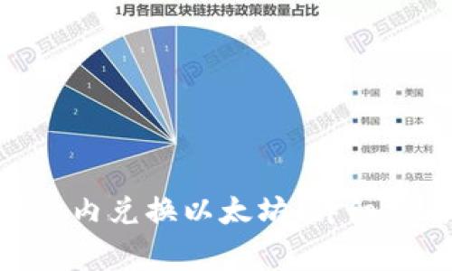 如何在Tokenim平台内兑换以太坊：详细指南与常见问题解答