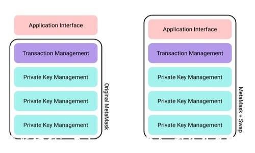  

全面解读安卓版官网imToken钱包：安全、高效的数字资产管理助手